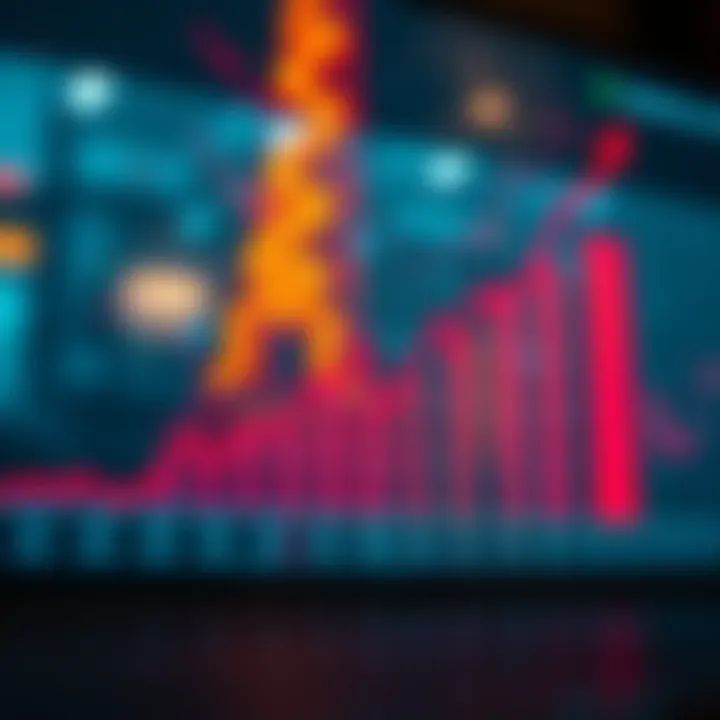 Graph showing the projected growth trajectory of Reliance Power's stock price over several years