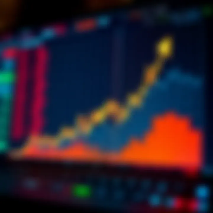 Graph showing upward trend in financial markets representing successful futures trading
