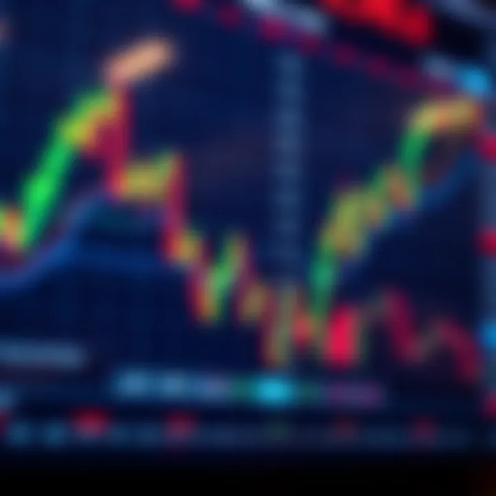 A dynamic stock market trading screen showing charts and graphs with fluctuating financial data