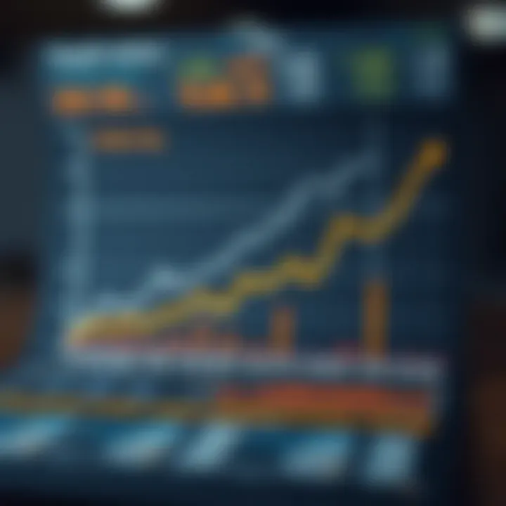 Graph showing growth trends and financial metrics of a major energy conglomerate