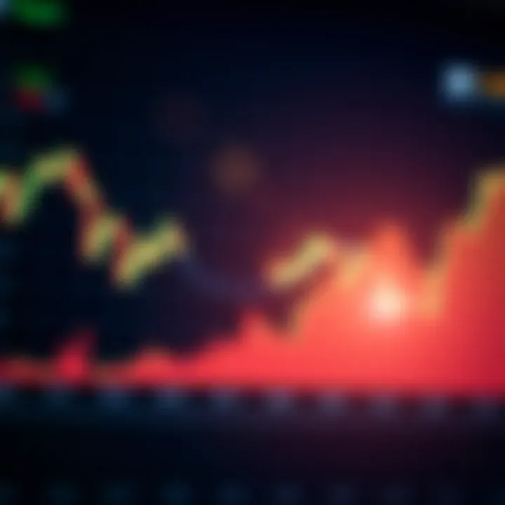 Graph showing Ripple cryptocurrency price trends and market fluctuations