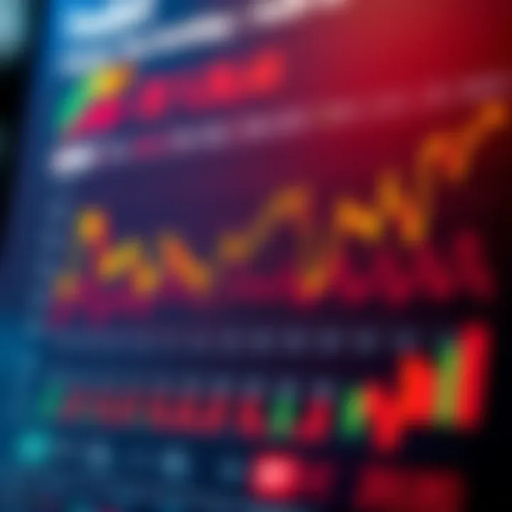 Nifty Share Price Outlook by 2030 Nifty Share Price Outlook by 2030
