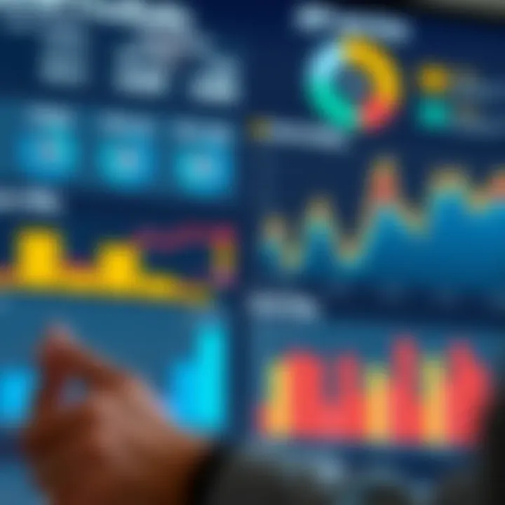 Utilizing Customer Feedback and Data to Enhance Service Quality Dashboard showing customer feedback analytics and service performance metrics