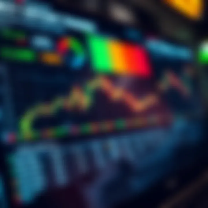 Chart showing strategies, risks, and legal factors in binary trading for Indian market