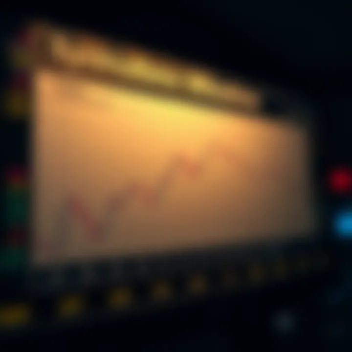 Significant Milestones in Trading Career Chart displaying key milestones and achievements in trading career