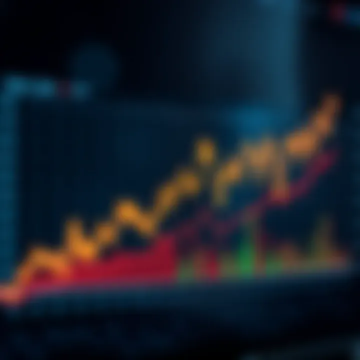 Understanding the DAX Index and Its Market Impact