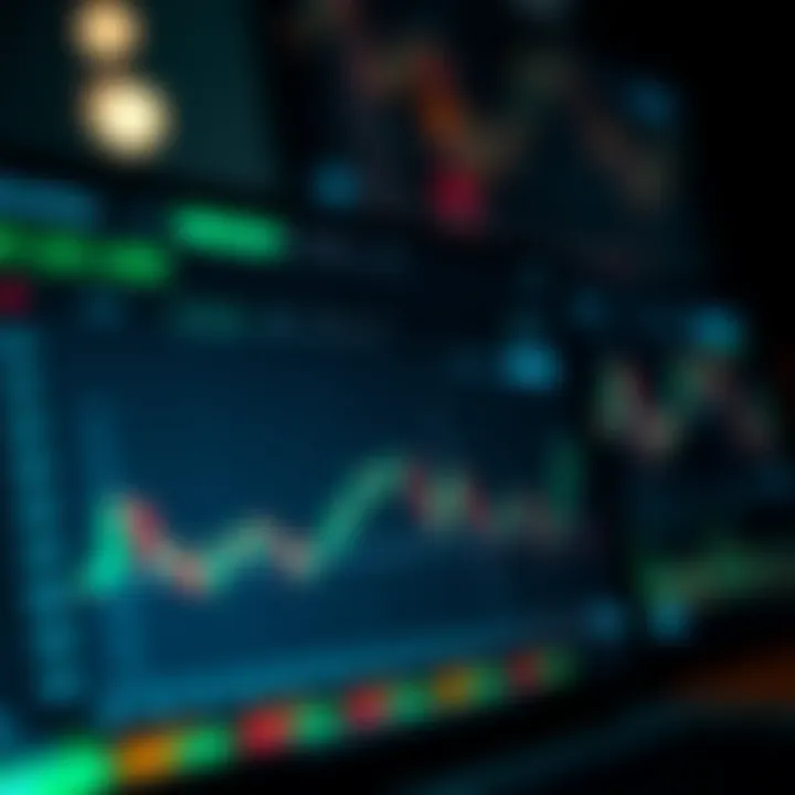 User interface of a SEBI-regulated broker's demo trading account dashboard