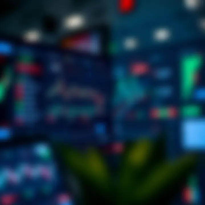 Interface of an Indian trading platform displaying a demo account dashboard with virtual stock charts and trading options