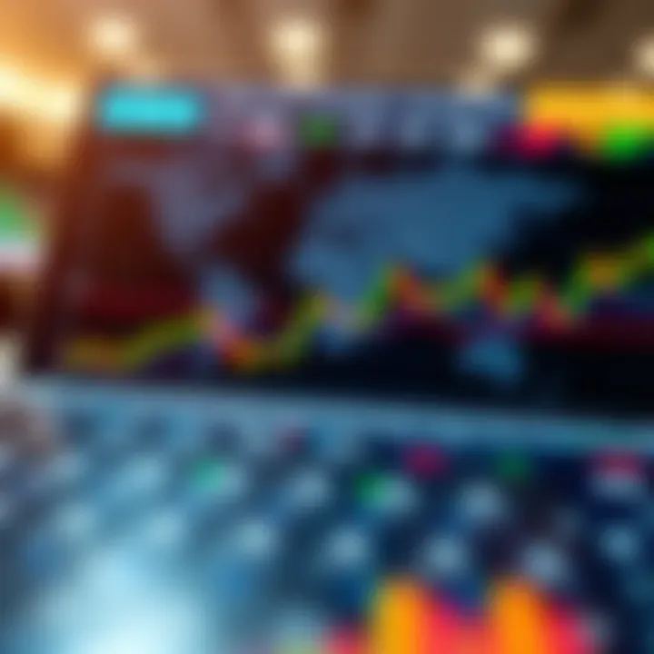 Graph showing global market hours impacting Exness trading platform