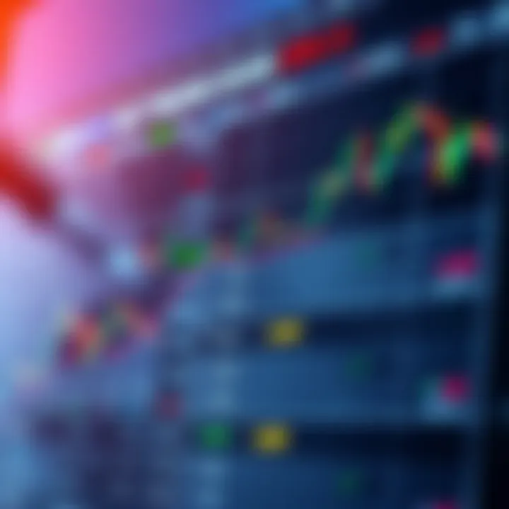 Chart highlighting optimal Exness trading times for various instruments in India