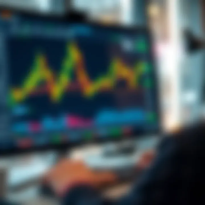Exness WebTerminal user interface displaying forex trading charts and options