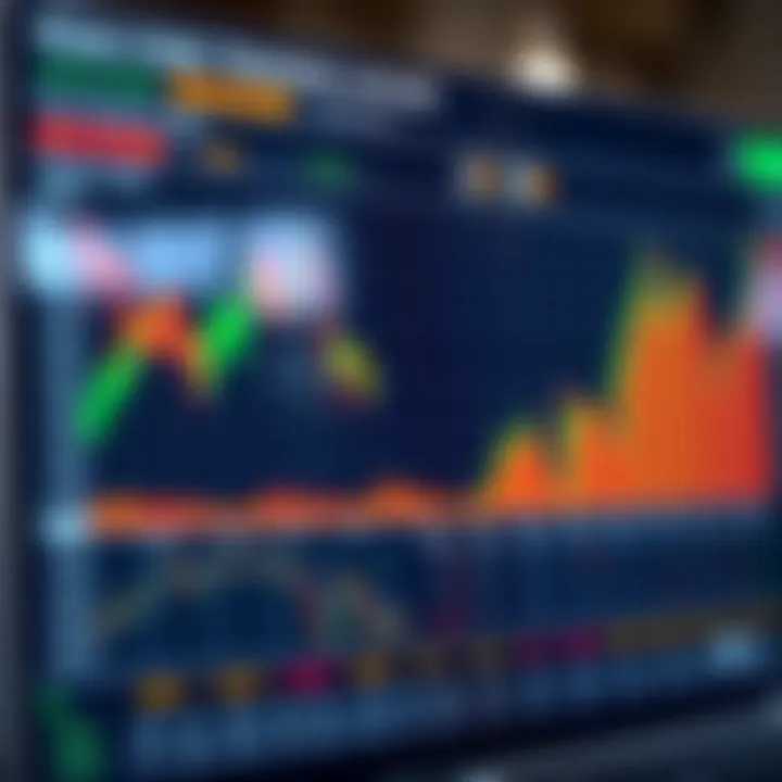 Peak Forex Trading Hours for Indian Traders and Session Overlaps Chart showing peak forex trading hours and session overlaps relevant to Indian traders