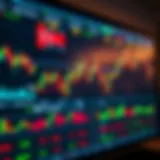Screenshot of a trading platform displaying various financial charts and indicators