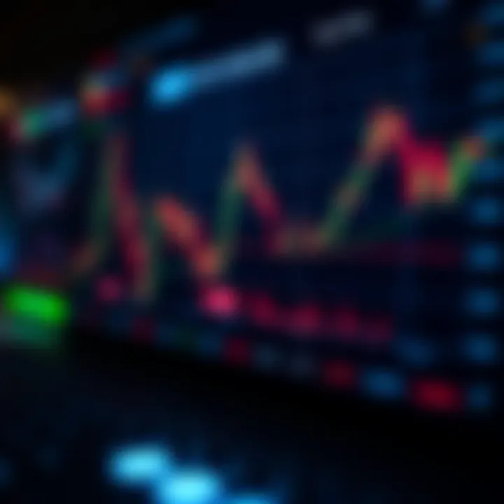 Graph showing Lazr Technologies stock price trends over recent months