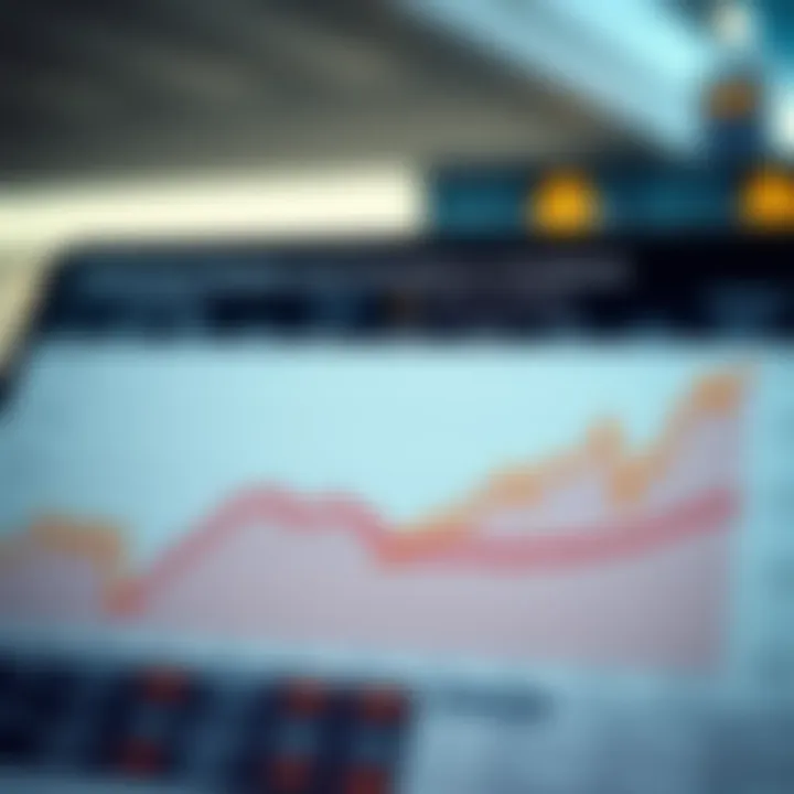 Chart showing authorized dealers and compliance guidelines in Indian forex market