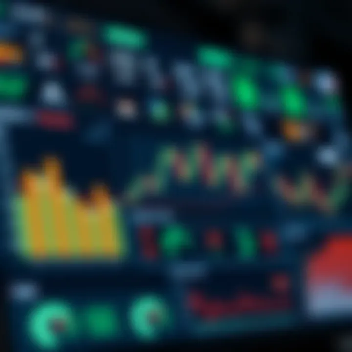 Dashboard of a trading app showing diverse financial instruments and compliance indicators