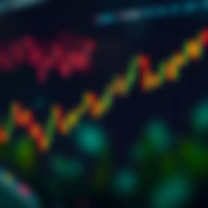 Chart showing a reverse flag pattern formation with price trending downward then consolidating upward