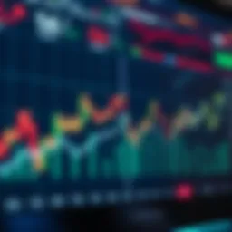 Graphical representation of trend patterns and insights in business data