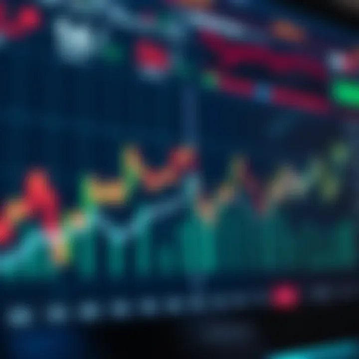 Graphical representation of trend patterns and insights in business data
