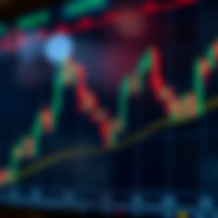 Chart illustrating bullish and bearish engulfing patterns with candlestick formations